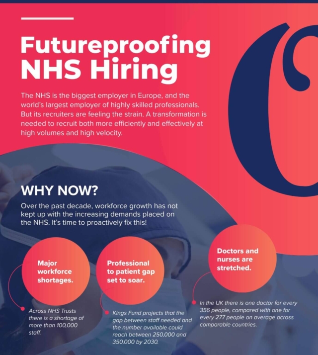 Oleeo-NHS-infographic