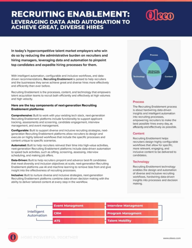 Oleeo-Recruiting-Enablement-Fact-Sheet