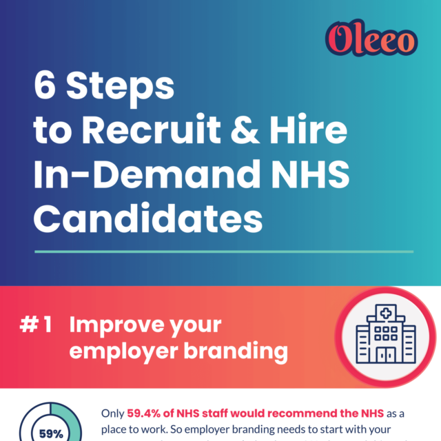 6-Steps-to-Recruit-Hire-In-Demand-NHS-Candidates